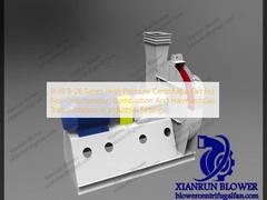 9-19 9-26 Series High Pressure Centrifugal Fan For Non-Spontaneous Combustion And Harmless Gas Transportation In Industrial Setting