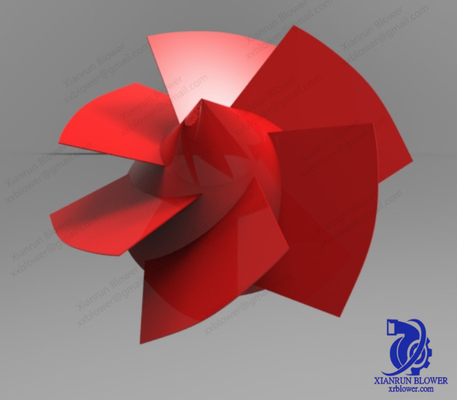 High Efficiency Bifurcated Industrial Axial Flow Fans Low Noise