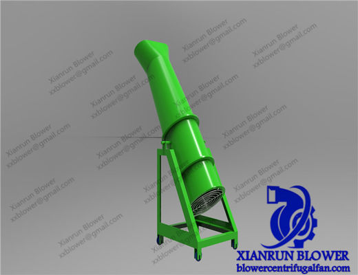 Industrial Axial Fans Providing Air Movement And Cooling Performance For Rotary Cooling And Cement Kiln Cylinder Applications