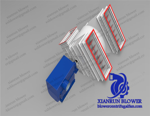 Industrial Double Inlet Centrifugal Fan backward Low Noise Blower Fan