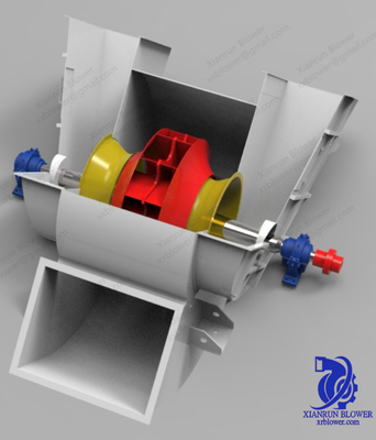 480V Industrial Centrifugal Fan 2900rpm For Dust Collection