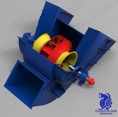 220V Industrial Fan Blower Backward Inclined For Dust Collector