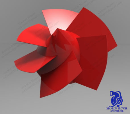 Industrial Axial Fans With Low Noise & Durable Impeller Design For Axial Flow Exhaust Applications Across Various Industries